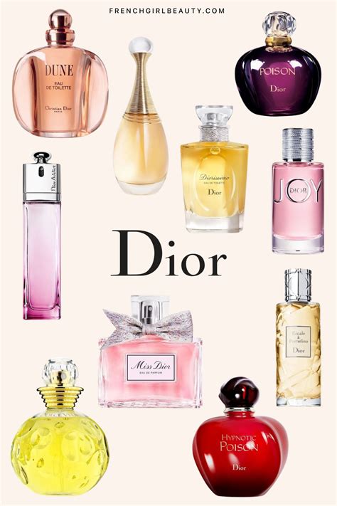 action parfums christian dior|dior colognes for women.